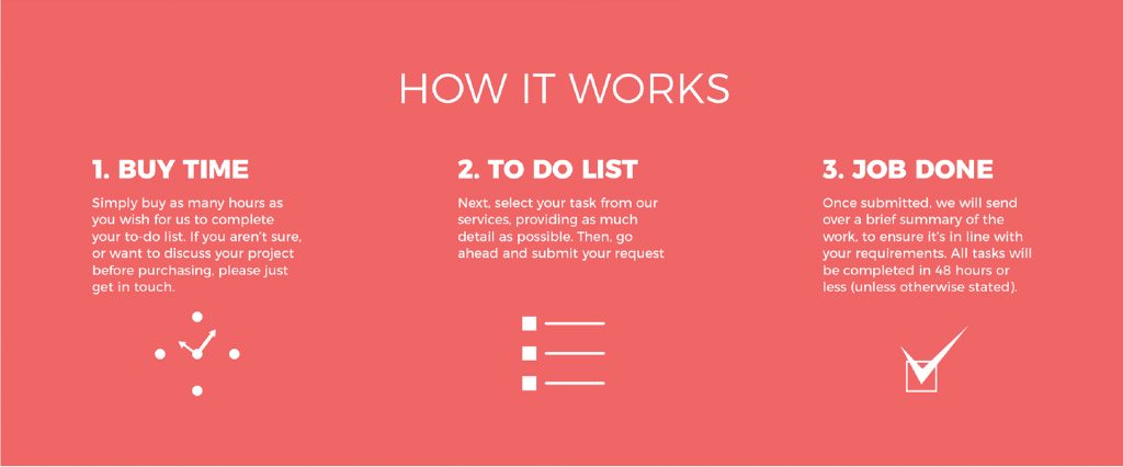 graphic design, web design, responsive design, UI design, icons design